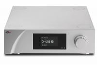 C1.2 Digital to Analog Controller
