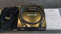 The 0.8 XLR 2x1,5m