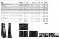 Reference High-End Audio System / Components (YG Acoustics, Audionet, Nordost), YG Acoustics Hailey 2.2 + Audionet MAX + Nordost Valhalla