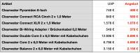Clearwater Double Core 2 x 6,0 Meter mit Kabelschuhen und weitere Kabel