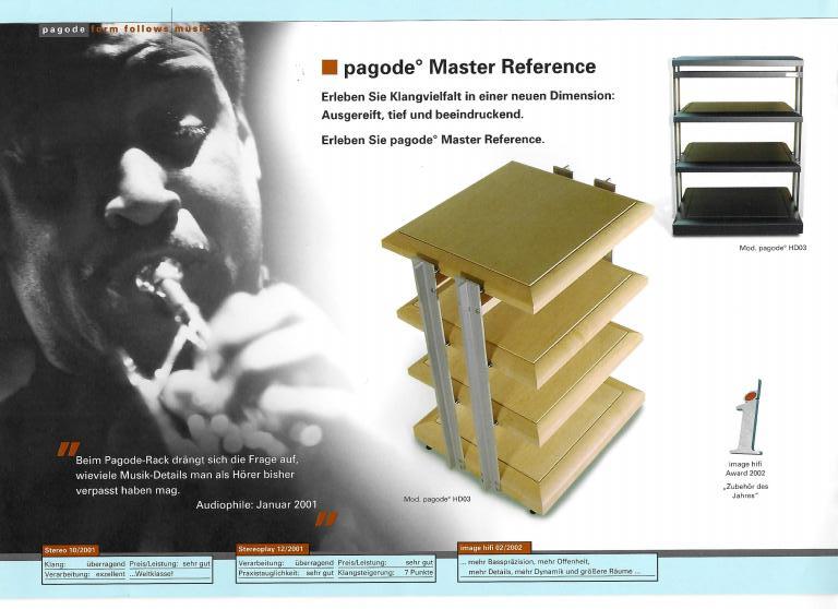 2 Stück pagode° Master Reference Plattform HD09