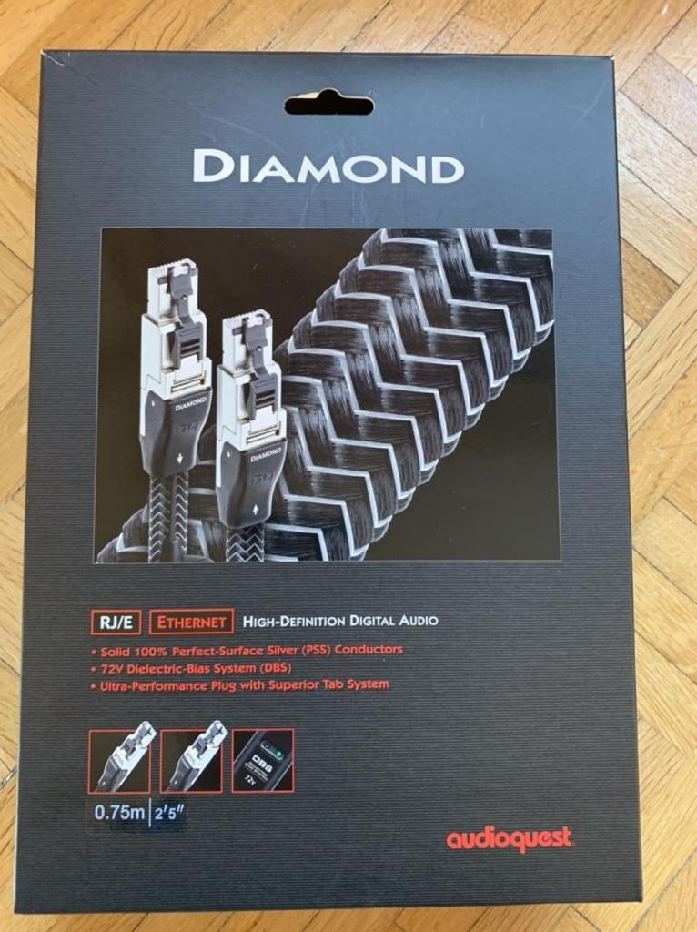 Diamond Ethernet 0,75m