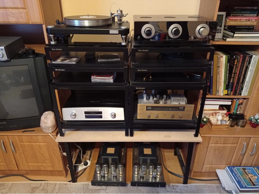 Hovland Ungarn Budapest