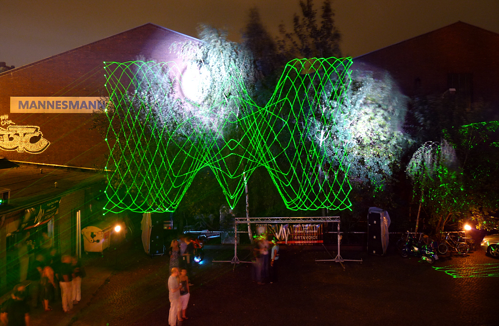 20 Jahre ART&VOICE ART&VOICE 20-jahres-Party