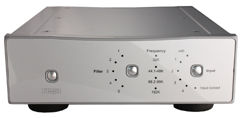 DER NEUE REGA - D/A WANDLER - DAC! 