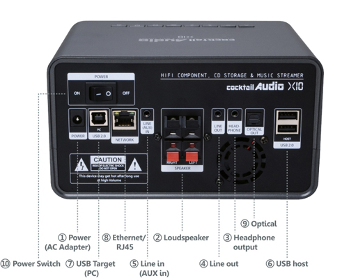 X10 von cocktailAudio