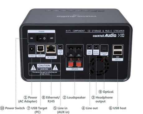 HiFi-System X10 von Cocktail Audio X10 CD Speichersystem & Musikstreamer, Internet