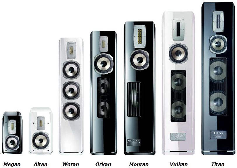 HiFi-Bauernhof veranstaltet Quadral Präsentation am 16.2.13