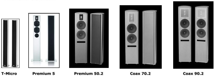 HiFi-Bauernhof veranstaltet Piega- Präsentation