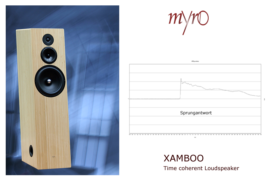 myro XAMBOO aktuell bei Zimmerli in Düsseldorf meisterhafte analoge Lautsprecherbaukunst