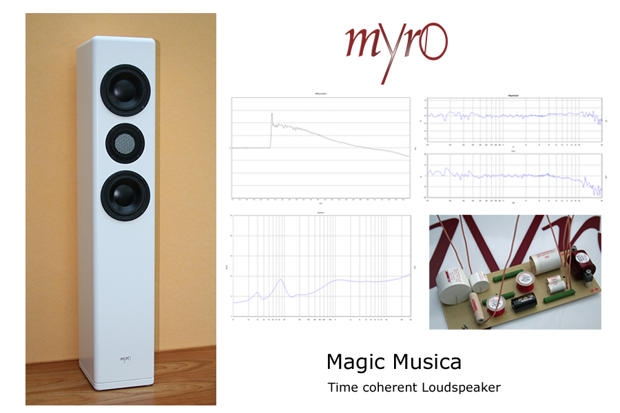 Schallwandler myro Magic Musica jetzt auch bei Zimmerli Sounds Abmessungen: Höhe 82 cm / Breite 15 cm / Tiefe 19