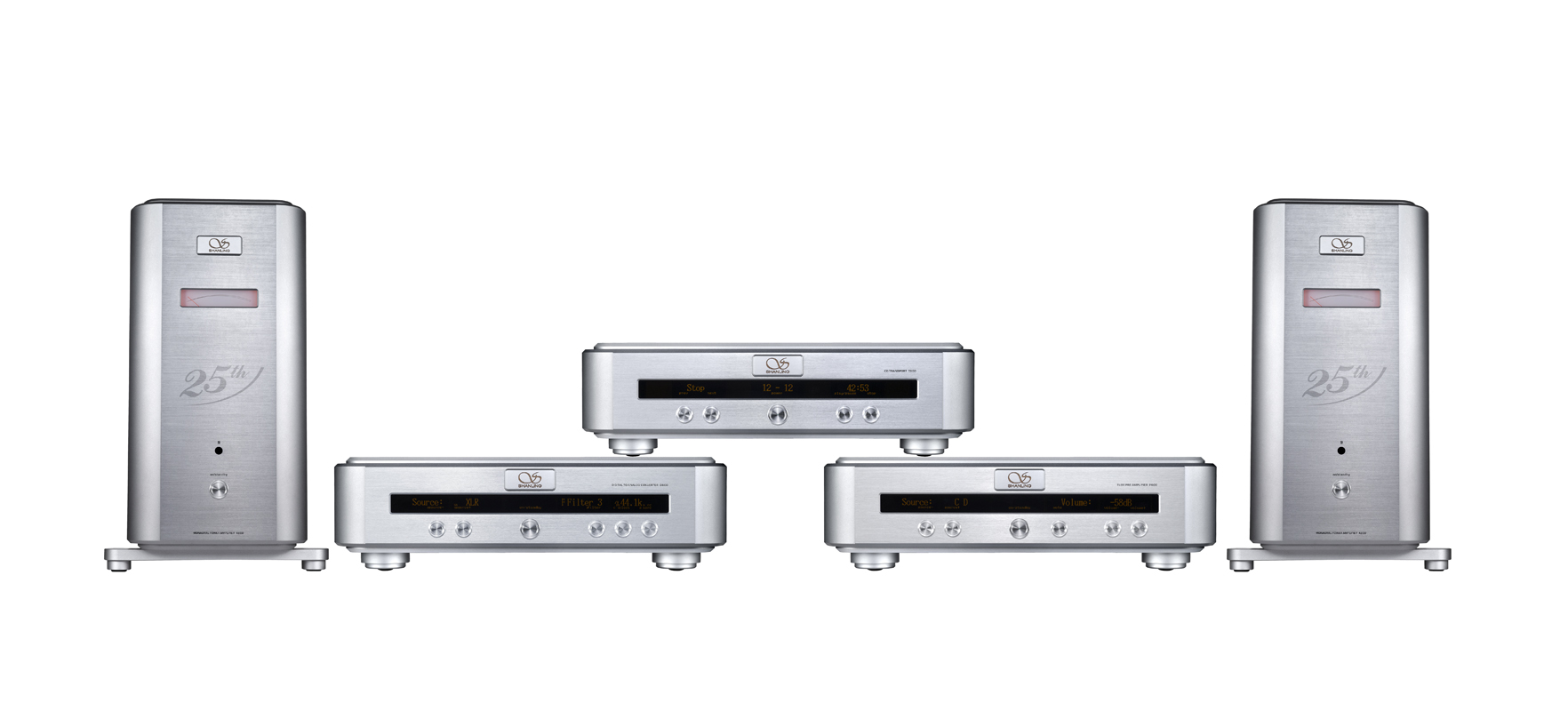 High - End Kombination für höchste Ansprüche A 600, P 600, T 600, D 600 