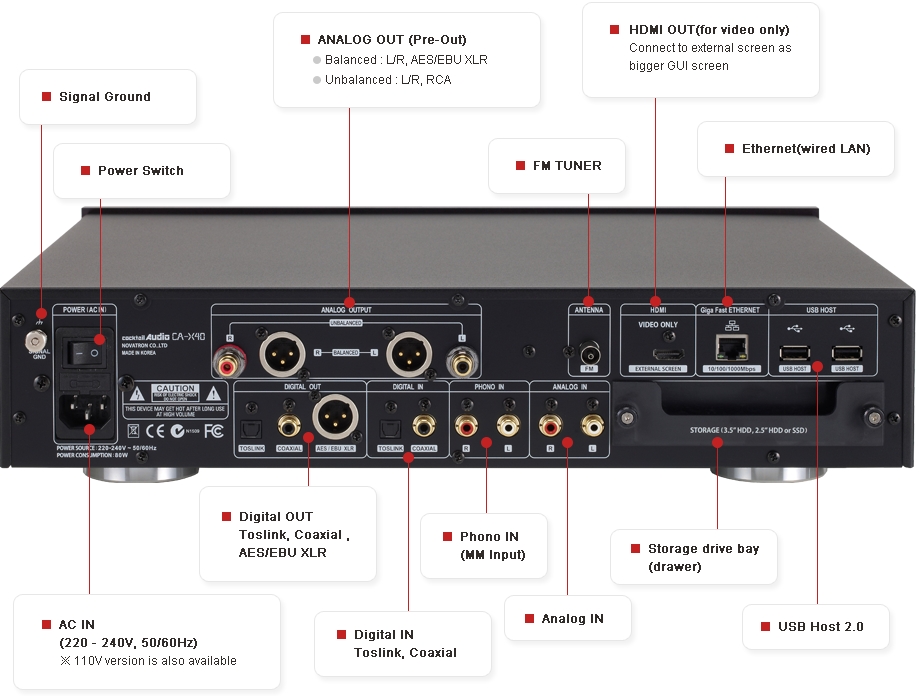 Die bezahlbare digitale Multimaschine Cocktail Audio Händler in Hannover