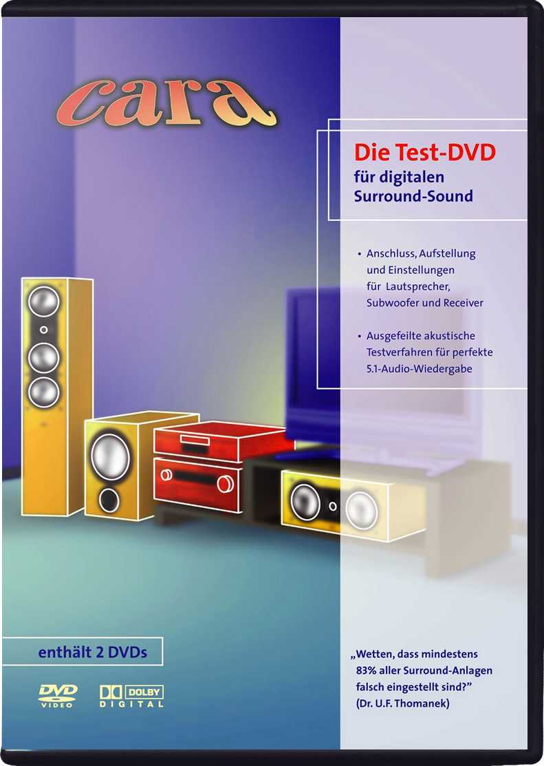 Brandneu! CARA Test-DVD CARA Test DVD 39,- EUR inkl. Transport!