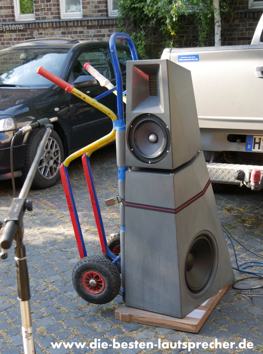 Die besten Lautsprecher Die besten Lautsprecher