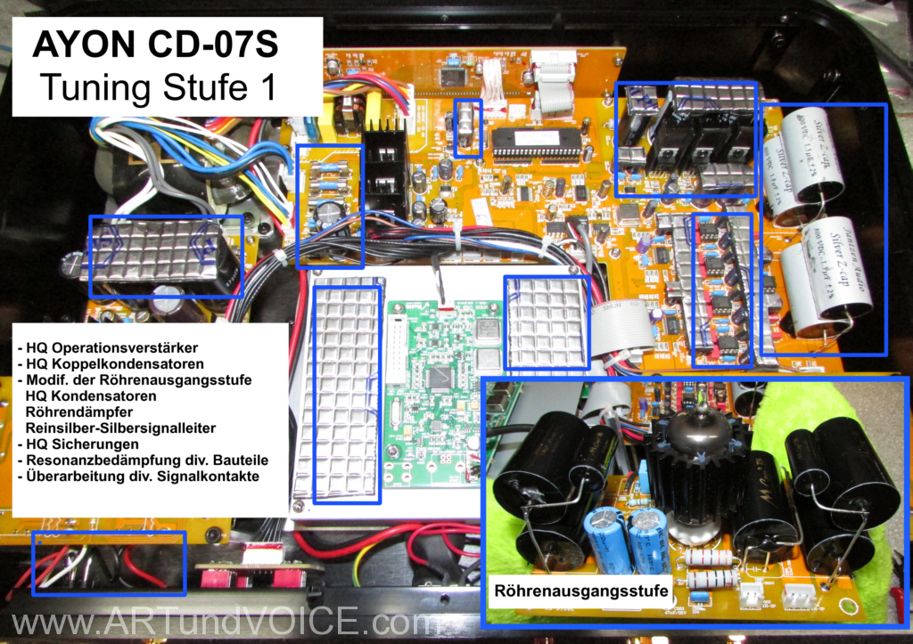 Grandiose Komponenten noch grandioser - Beispiel Ayon CD07s HighEnd Tuning