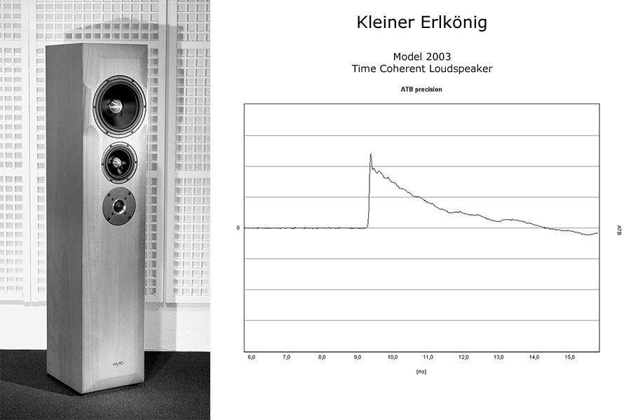 WANTED: Lautsprecher, die richtig wandeln können. Kleiner Erlkönig