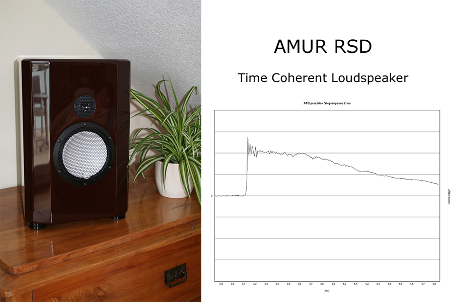 WANTED: Lautsprecher, die richtig wandeln können. Time Coherent Loudspeaker
