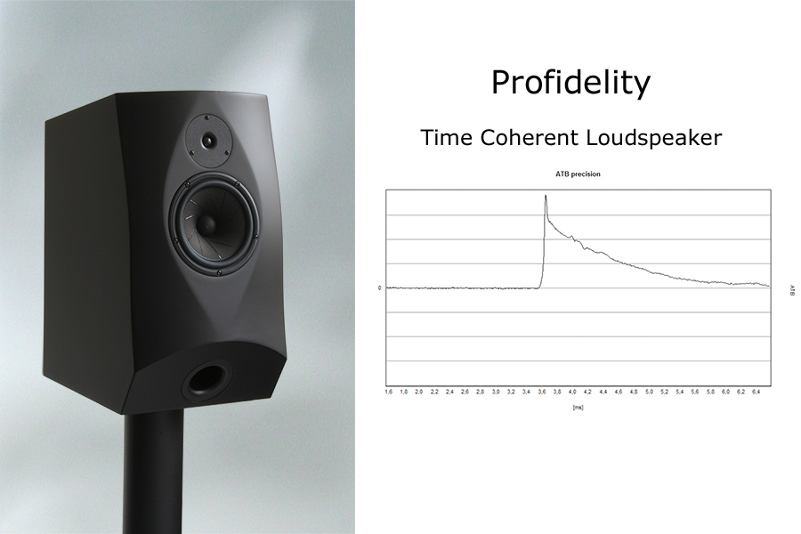 WANTED: Lautsprecher, die richtig wandeln können.