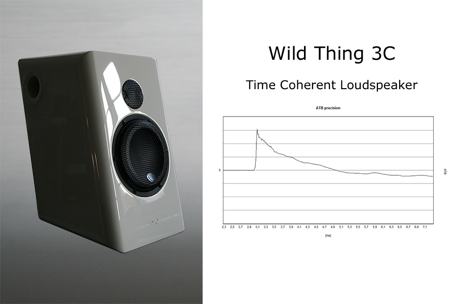 WANTED: Lautsprecher, die richtig wandeln können.