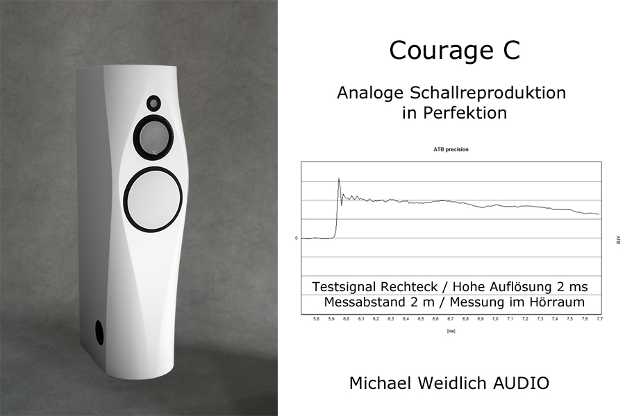 In Search of Excellence one step ahead