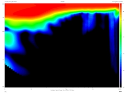 ACOUSTIC ENERGY AE 1 Active bei AVMentor - Referenzwert