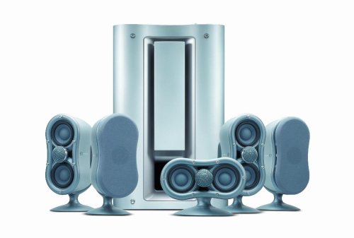 Edeldesign Surroundsystem von Sony