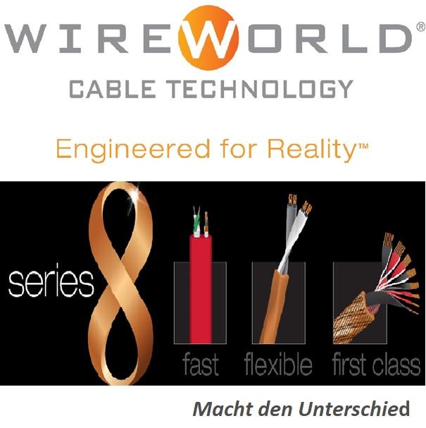 WireWorld - Serie 8 – Neue Weiterentwicklung der Kabel-Premium-Marke Wireworld, Kabel, Audiokabel, Serie8, Hifi, High-End, Audio, Interconnect, Lautsprecherkabel