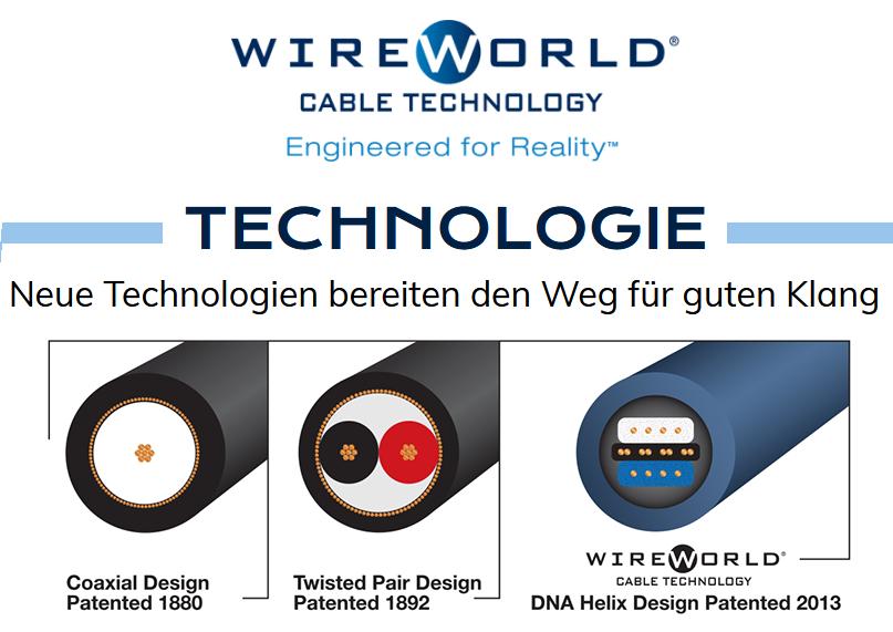 WireWorld - Klangvorsprung durch patentierte Technologie  Wireworld Kabel Audio Hifi Serie8 Referenzkabel DNA Helix Composilex David Salz Phonar Babe