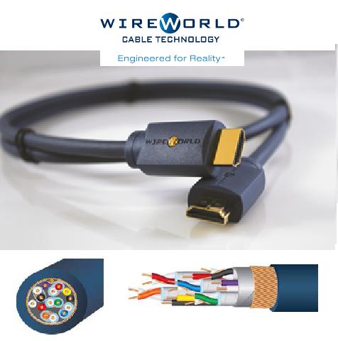 WireWorld: Sphere HMDI-Kabel. Qualität+Zuverlässigkeit die überzeugt. 4K mit HD-Bridge 