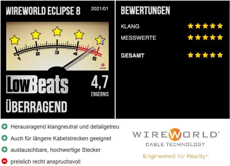 WireWorld Eclipse 8 Lautsprecherkabel  Herausragende Impulstreue gepaart mit bestem Leitermaterial  WireWorld_Kabel_Audio_Hifi_Interconnect_Lautsprecherkabel_Phonar_Verstärker_Klang