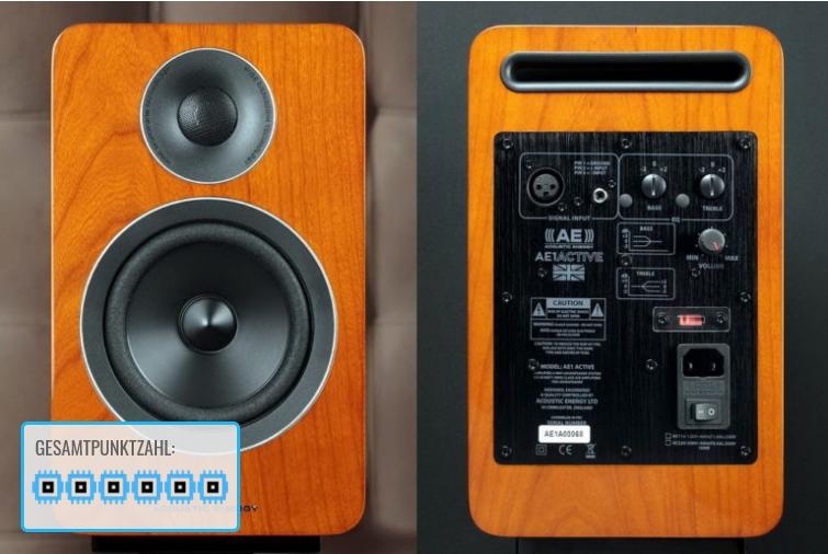 Tech Week Magazine über Acoustic Energy AE 1 Active 