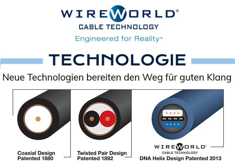 WireWorld Series 8 - Klangvorsprung durch patentierte Technologie  WireWorld_Kabel_Hifi_Audio_DNA_Helix_Lautsprecherkabel_Interconnect_Bluetooth_OFC_OCC_Silberkabel