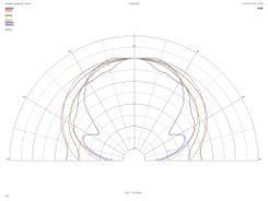 ACOUSTIC ENERGY AE 1 Active bei AVMentor - Referenzwert Acoustic Energy Aktivlautsprecher AE 1 Active bei AVMentor