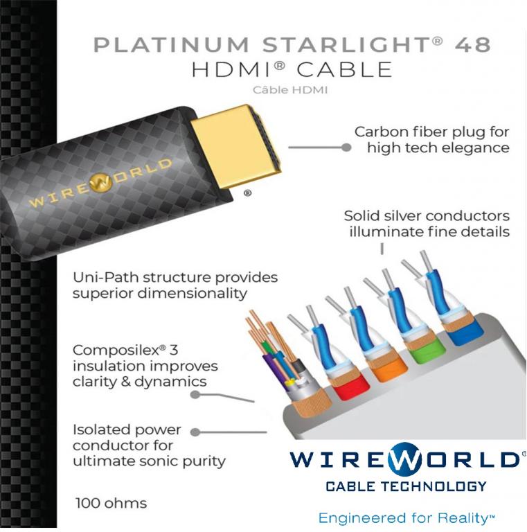WireWorld Platinum Starlight HDMI - Die Referenz für digitales Audio und Video via HDMI is back! WireWorld_Kabel_Bluetooth_Audio_HDMI_Lautsprecherkabel_Interconnect_Reference_Babe
