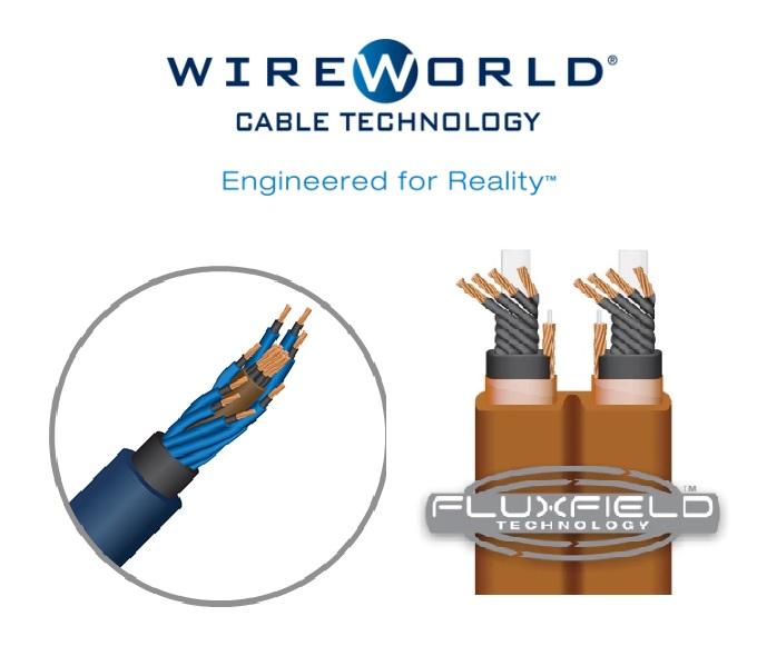 WireWorld - PowerCords: Einzigartiger Aufbau! - Essay von David Salz  - WHAT’S THAT NOISE? WireWorld_Kabel_Bluetooth_Strom_Stromkabel_Audio_Lautsprecherkabel_Interconnect_Reference_Babe