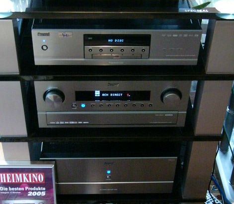 Nach der heißen Zeit wieder mal Filme schauen Sherwood Newcastle-Serie in Titan