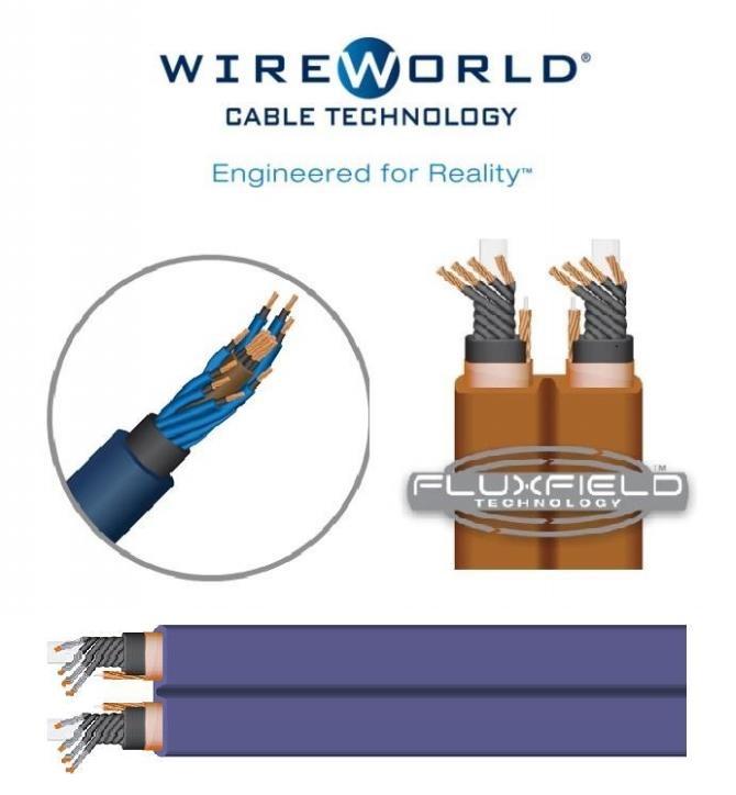 WHAT’S THAT NOISE? WireWorld Strom-Kabel: Einzigartiger Aufbau! - Essay von Mastermind David Salz! WireWorld_Kabel_Bluetooth_Strom_Stromkabel_HighEnd_Lautsprecherkabel_Interconnect_Reference_Babe
