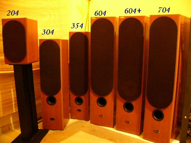 Tawo-Lautsprecher jetz endlich auch mit Abdeckungen lieferbar alle Tawo nun mit Abdeckung