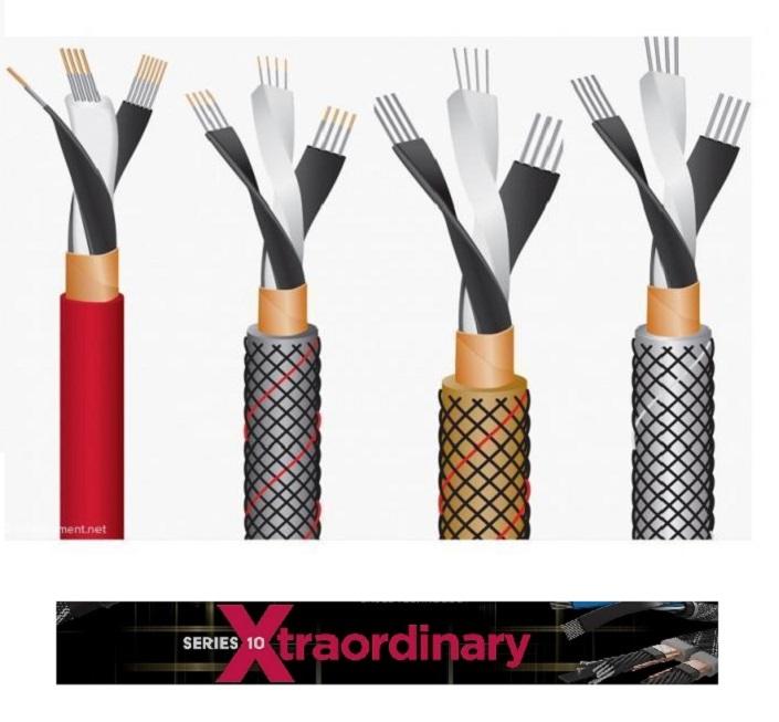 WireWorld ist Einzigartig! Patent.DNA-Helix Leiterdesign+Composilex Mantel: Musik näher am Original!