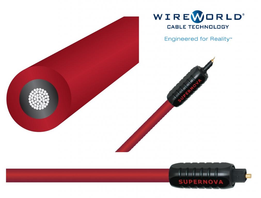 WireWorld SuperNova – 338 Borosilikatfasern mit endpolierten Linsen: Toslink auf Referenzniveau!