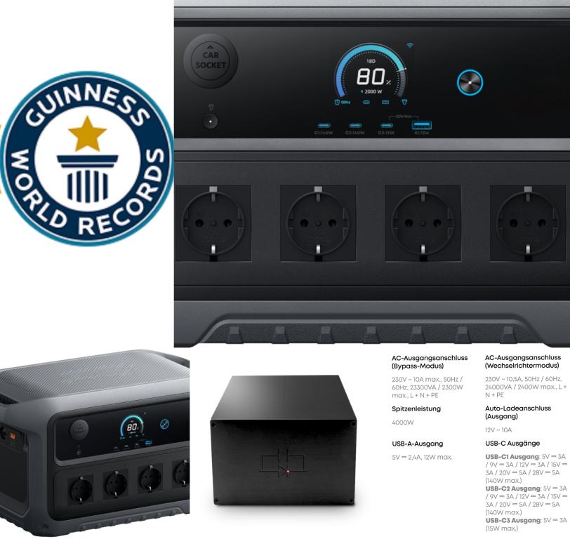 „Autark-Clean Power“ Bundle-Paket (inkl. Supreme³ Strom Harmonisierer) Dauerleistung von 2400 Watt‼️ „Autark-Clean Power“ Bundle-Paket (inkl. Supreme³ Strom Harmonisierer)Dauerleistung von 2400 Watt‼️ 