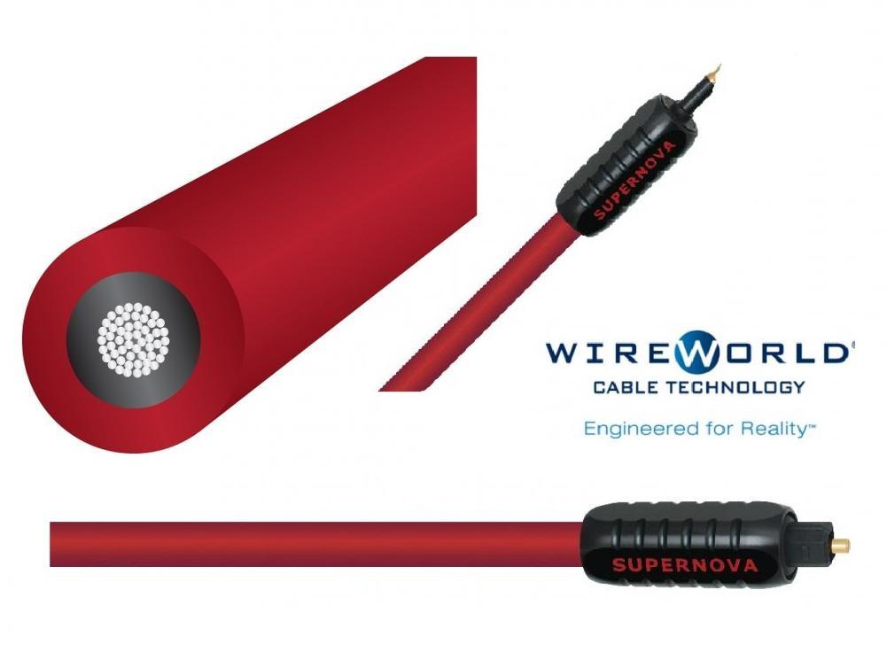 WireWorld SuperNova – 338 Borosilikatfasern mit endpolierten Linsen: Toslink auf Referenzniveau! Wireworld_Toslink_Lichtleiter_Digital_Analog_Kabel_DAC_Klang_Hifi_Bluetooth_Audio_Phonar